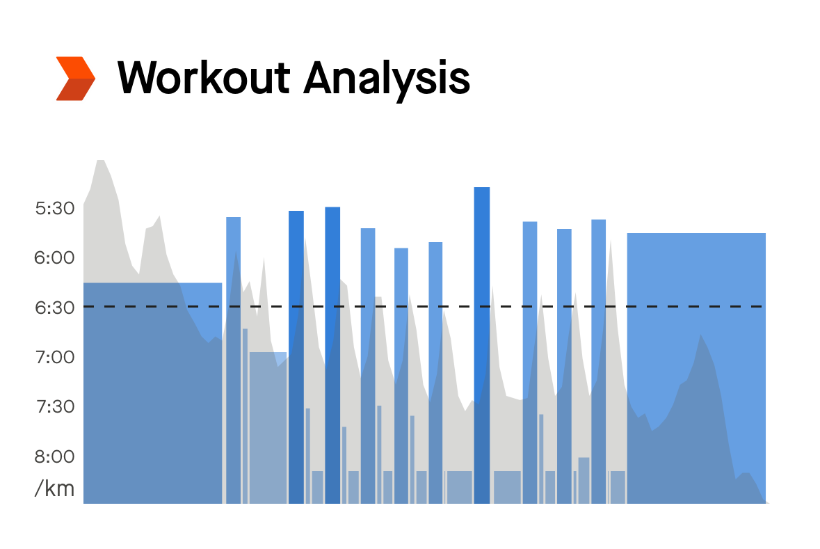 GRAPH OF DOOM